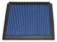 Peak Performance Washable Air Filter [BRITPART DA4265]