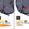 Lazer Sentinel 9" With Position Light - Slim Mount [LAZER DA3731] Primary Image