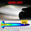 Terrafirma 5" LED Driving Spot Light [TERRAFIRMA TF7704] Primary Image