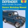 Workshop Manual [HAYNES ZBS2112LATE]